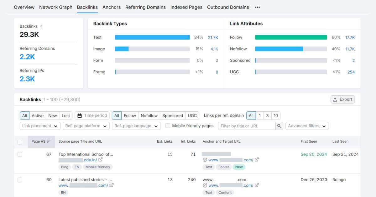 What Is White Hat SEO? A Complete Guide to Ethical SEO Practices for Long-Term Success 12 Ethical Link Building